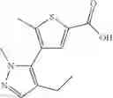 Fig. 317 - Inhibitors of AKT Activity