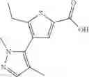 Fig. 323 - Inhibitors of AKT Activity