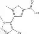 Fig. 361 - Inhibitors of AKT Activity