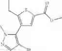 Fig. 378 - Inhibitors of AKT Activity
