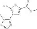 Fig. 400 - Inhibitors of AKT Activity