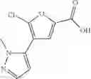 Fig. 401 - Inhibitors of AKT Activity