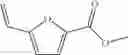 Fig. 411 - Inhibitors of AKT Activity