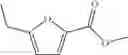Fig. 412 - Inhibitors of AKT Activity