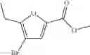 Fig. 413 - Inhibitors of AKT Activity