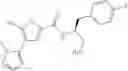 Fig. 421 - Inhibitors of AKT Activity
