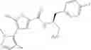 Fig. 427 - Inhibitors of AKT Activity