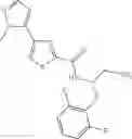 Fig. 442 - Inhibitors of AKT Activity
