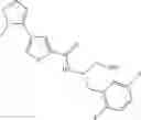 Fig. 444 - Inhibitors of AKT Activity