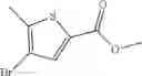 Fig. 48 - Inhibitors of AKT Activity