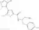 Fig. 500 - Inhibitors of AKT Activity