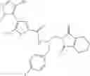Fig. 501 - Inhibitors of AKT Activity