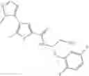 Fig. 506 - Inhibitors of AKT Activity