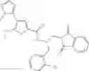 Fig. 540 - Inhibitors of AKT Activity