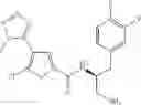Fig. 603 - Inhibitors of AKT Activity