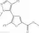 Fig. 608 - Inhibitors of AKT Activity