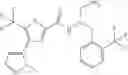 Fig. 641 - Inhibitors of AKT Activity