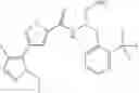 Fig. 653 - Inhibitors of AKT Activity
