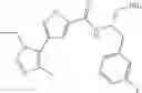 Fig. 681 - Inhibitors of AKT Activity