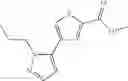 Fig. 704 - Inhibitors of AKT Activity
