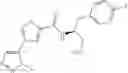 Fig. 724 - Inhibitors of AKT Activity