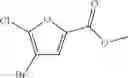Fig. 769 - Inhibitors of AKT Activity