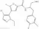 Fig. 807 - Inhibitors of AKT Activity