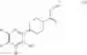 Fig. 08 - Insecticidal compounds