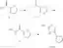 Fig. 129 - Compounds which selectively modulate the CB2 receptor