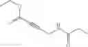 Fig. 153 - Compounds which selectively modulate the CB2 receptor