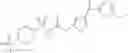 Fig. 205 - Compounds which selectively modulate the CB2 receptor