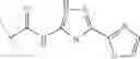 Fig. 233 - Compounds which selectively modulate the CB2 receptor