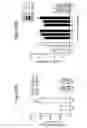Fig. 09 - NICOTINIC ACID RECEPTOR LIGANDS