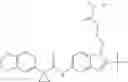 Fig. 121 - Modulators of ATP-binding cassette transporters