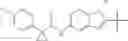 Fig. 139 - Modulators of ATP-binding cassette transporters