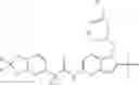 Fig. 186 - Modulators of ATP-binding cassette transporters
