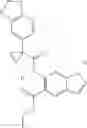 Fig. 195 - Modulators of ATP-binding cassette transporters