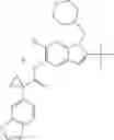 Fig. 248 - Modulators of ATP-binding cassette transporters