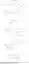 Fig. 432 - Modulators of ATP-binding cassette transporters