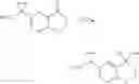 Fig. 512 - Modulators of ATP-binding cassette transporters