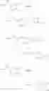 Fig. 520 - Modulators of ATP-binding cassette transporters