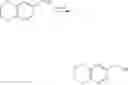 Fig. 524 - Modulators of ATP-binding cassette transporters