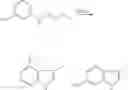Fig. 585 - Modulators of ATP-binding cassette transporters
