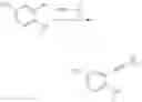 Fig. 602 - Modulators of ATP-binding cassette transporters