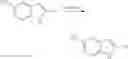Fig. 616 - Modulators of ATP-binding cassette transporters