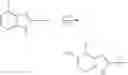Fig. 621 - Modulators of ATP-binding cassette transporters