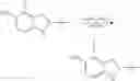 Fig. 622 - Modulators of ATP-binding cassette transporters