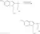 Fig. 672 - Modulators of ATP-binding cassette transporters