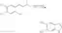 Fig. 695 - Modulators of ATP-binding cassette transporters