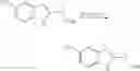 Fig. 738 - Modulators of ATP-binding cassette transporters